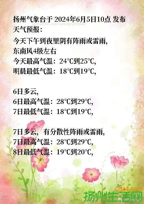 ΢ͼƬ_20240605144703.jpg