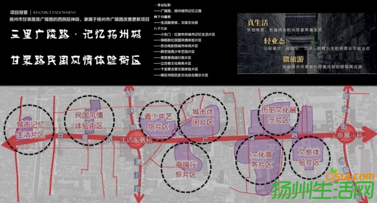 波效果图惊艳曝光！广陵古城这些地方有大变化！